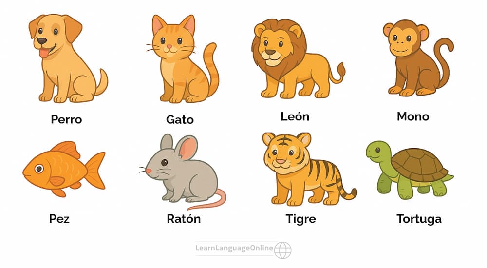 Animals in Spanish