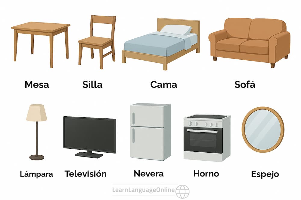 Furniture and appliances in Spanish language